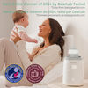 Momcozy 6-in-1 Bottle Warmer
